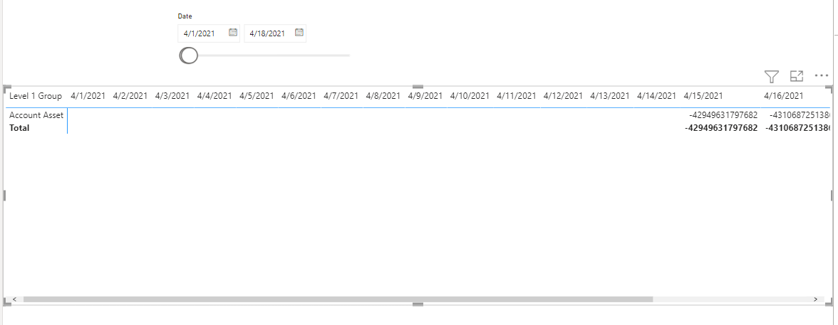 Solved: Date table slicer not working - Microsoft Fabric Community