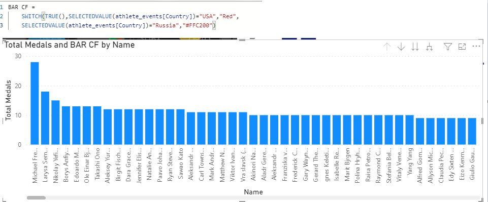 Conditional Formatting Stacked Column - Microsoft Fabric Community