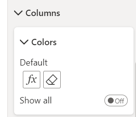 Conditional Formatting Stacked Column - Microsoft Fabric Community