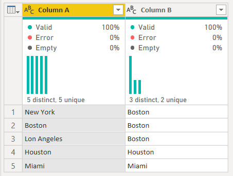 Solved: Bulk replace text values in single step - Microsoft Fabric ...