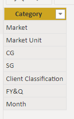 Solved: Change column based on selection - Microsoft Fabric Community