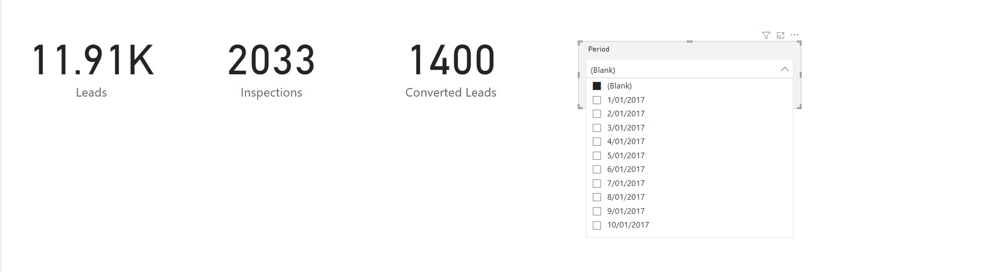 One slicer with multiple date columns filter - Microsoft Fabric Community