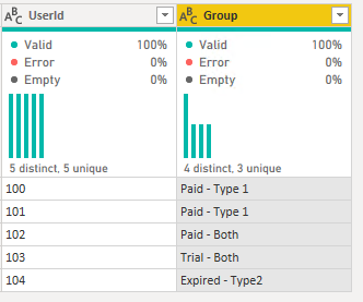 Solved: New table from existing table with calculate colum ...