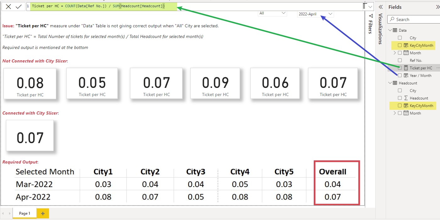 DAX - Calculated measure- help required - Microsoft Fabric Community