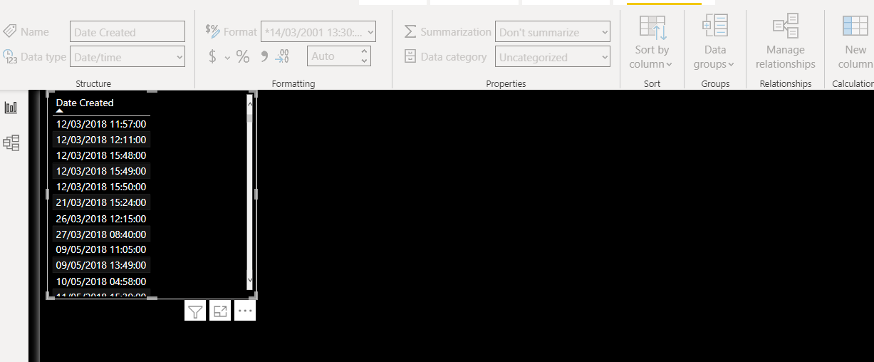 Solved: Working with dates - Microsoft Fabric Community