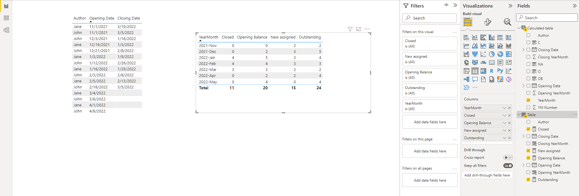 Solved: DAX Meassure - Microsoft Fabric Community