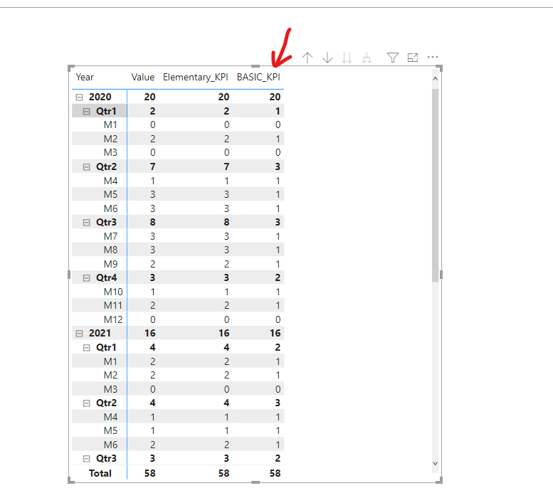 Solved: Summarize a variable's result in a measure - Microsoft Fabric ...