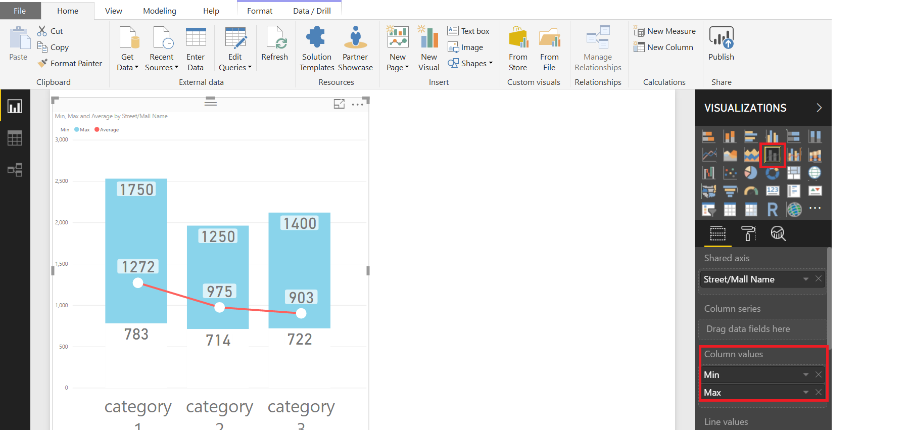 solved-min-max-avaerage-column-chart-microsoft-fabric-community