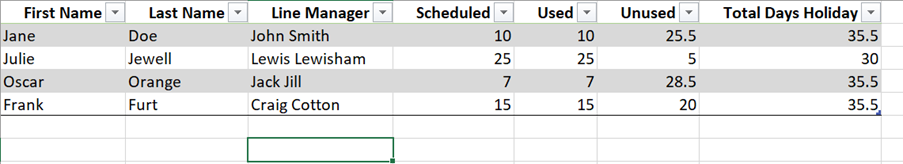 Sample Data for Power BI Help.png