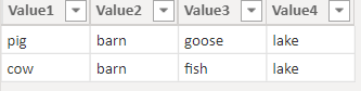 Solved: Stacking multiple columns into single column in a ...