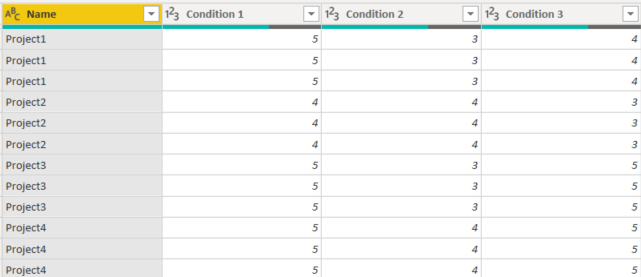 Solved: Replace Values Based Vased on Condition(s) - Microsoft Fabric ...