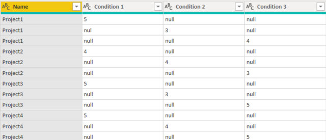 Solved: Replace Values Based Vased on Condition(s) - Microsoft Fabric ...