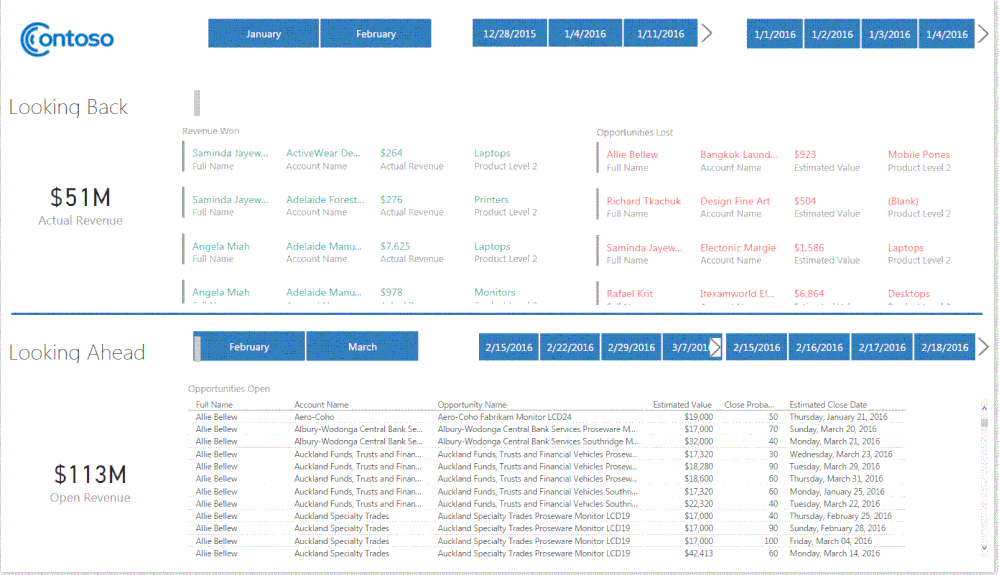 dashboard 2.jpg