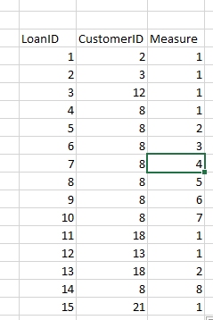 Solved: How can I count cumulative numbers in a new column - Microsoft ...