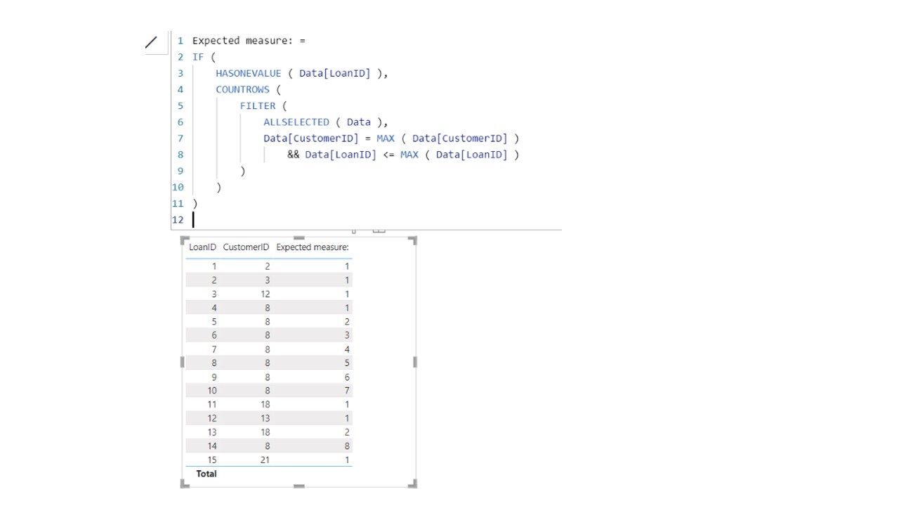 Solved: How can I count cumulative numbers in a new column - Microsoft ...