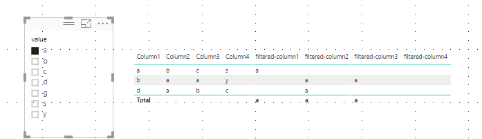 Solved: Filter table column on multiple conditions using s ...