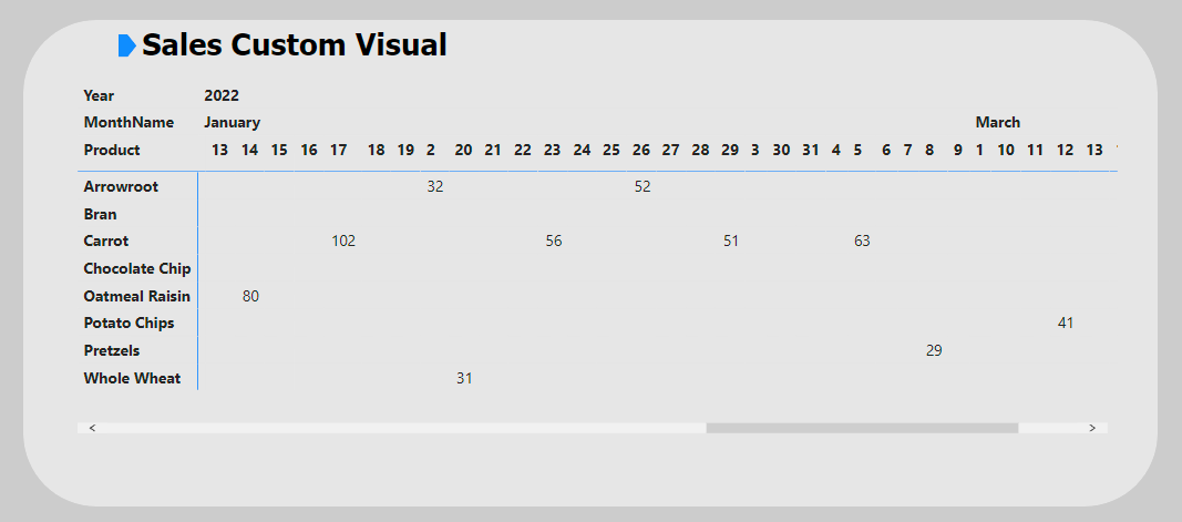 Solved: How to remove blank columns from matrix visual in ...