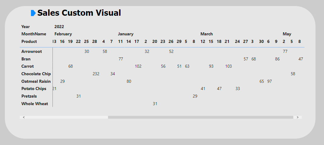 Solved: How to remove blank columns from matrix visual in ...