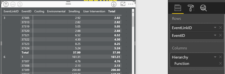 Solved: Column Heading Names in Matrix Table - Microsoft Fabric Community