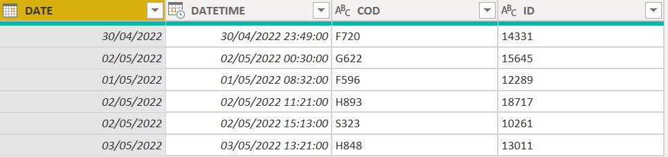 Solved: Return value based on hour range - Microsoft Fabric Community