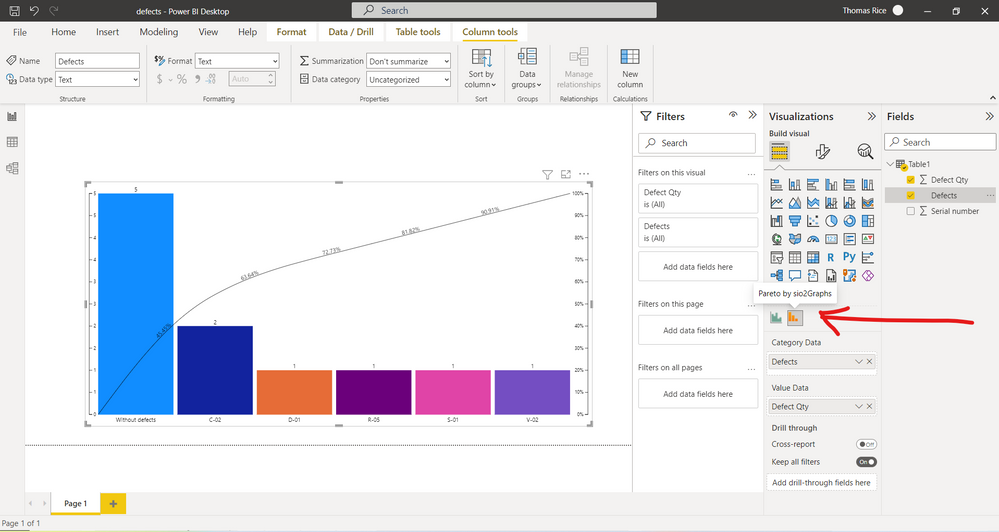 select sio2Graphs and add