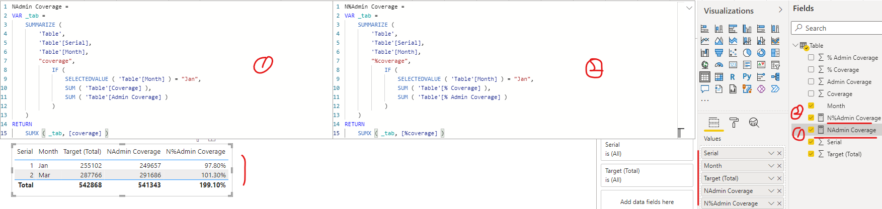 Solved: Matrix table - Microsoft Fabric Community