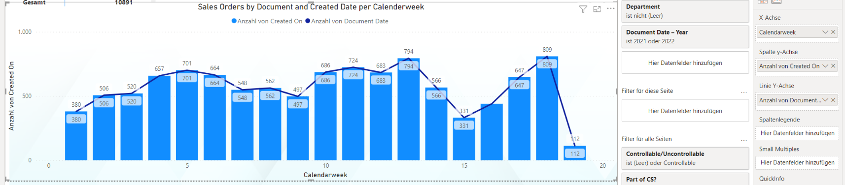 Solved: Count of Rows based on Calendar Week - Microsoft Fabric Community