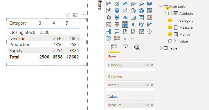 Solved: Inventory Closing Stock - Microsoft Fabric Community