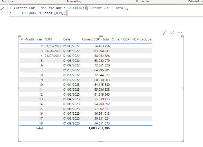Calculate using multiple filters - Microsoft Fabric Community