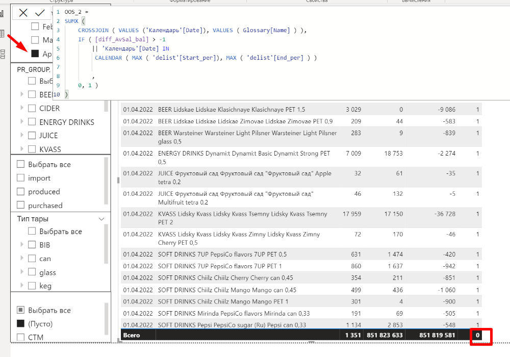 Solved: IF Conditions - Microsoft Fabric Community