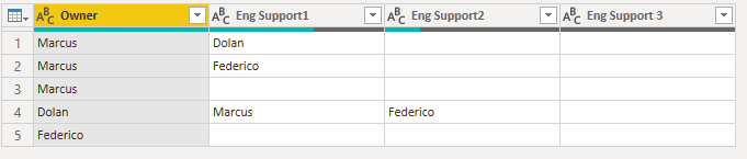 Solved: Creating a sum based on 3 columns - Microsoft Fabric Community