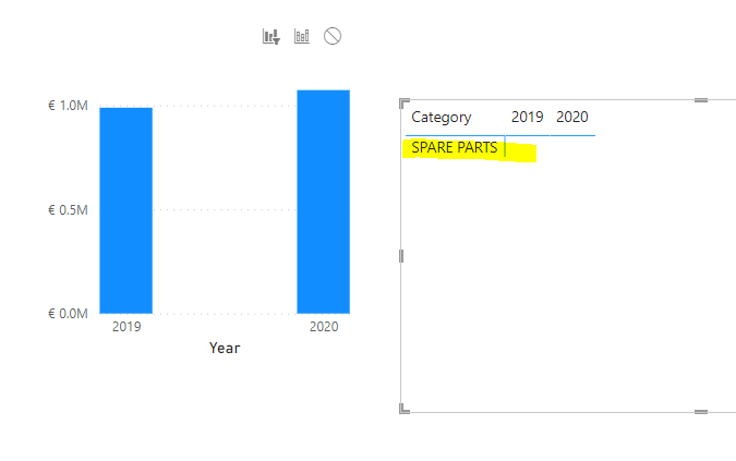 Filter interaction matrix charts - Microsoft Fabric Community
