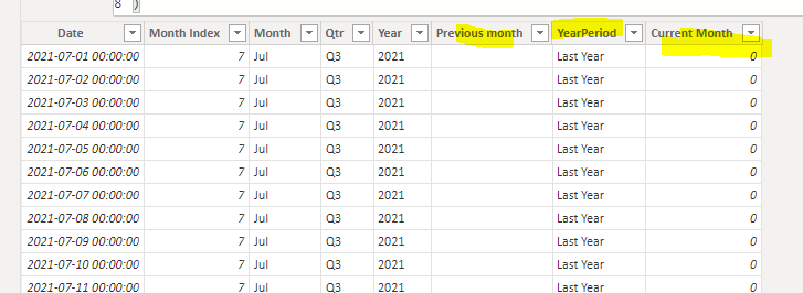 Solved: Create Previous Month dynamic filter - Microsoft Fabric Community