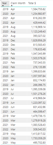 YoY trend.PNG