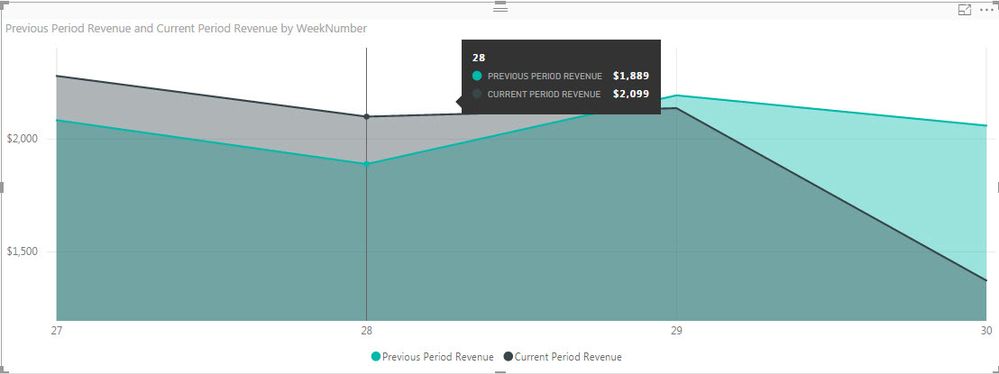 RevenueComparison.jpg