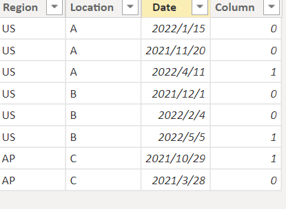Solved: Criteria for MAX Date - Microsoft Fabric Community