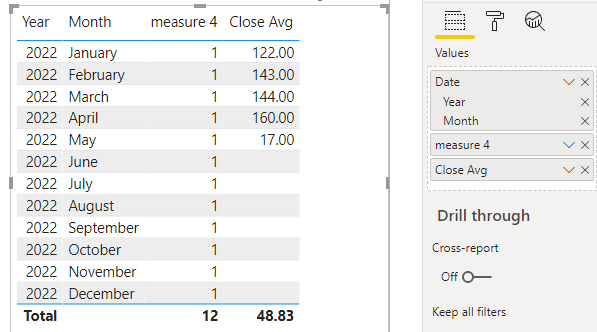 Solved: calendar table through today not stopping at today - Microsoft ...