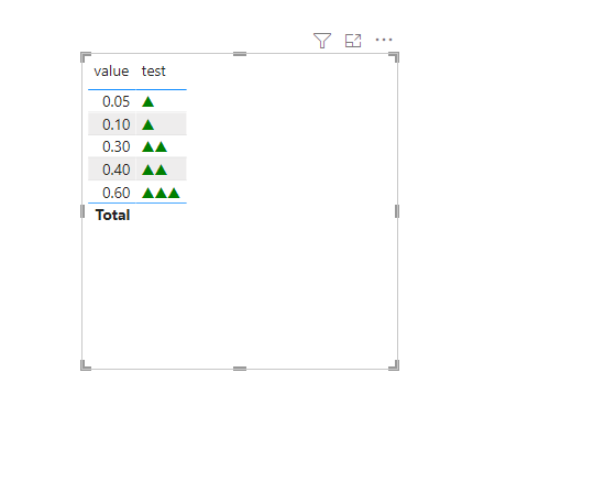Solved: new icons for conditional formatting - Microsoft Fabric Community
