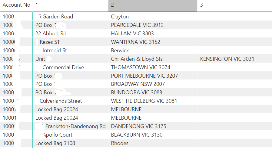 Solved: Transform rows into columns - Microsoft Fabric Community