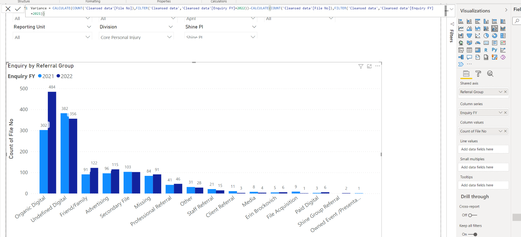 Solved: How to create a variance with a condition - Microsoft Fabric ...