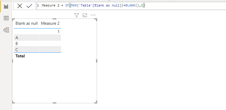 Solved: Filter with Blanks - measure - Microsoft Fabric Community