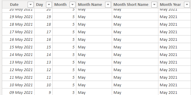 Solved: How to get selected month from date table - Microsoft Fabric ...