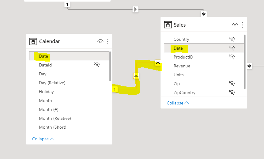 Solved: Limit x-axis - Microsoft Fabric Community