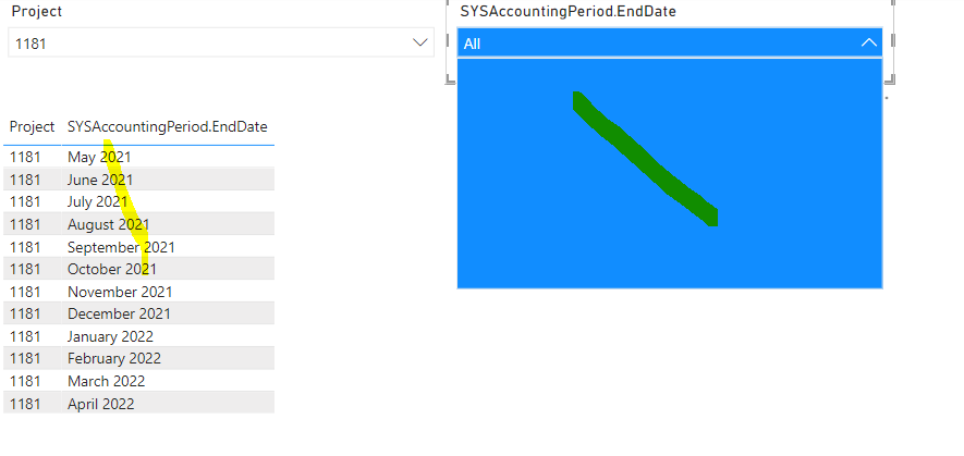 Broken Visual slicer when other filter applied - Microsoft Fabric Community