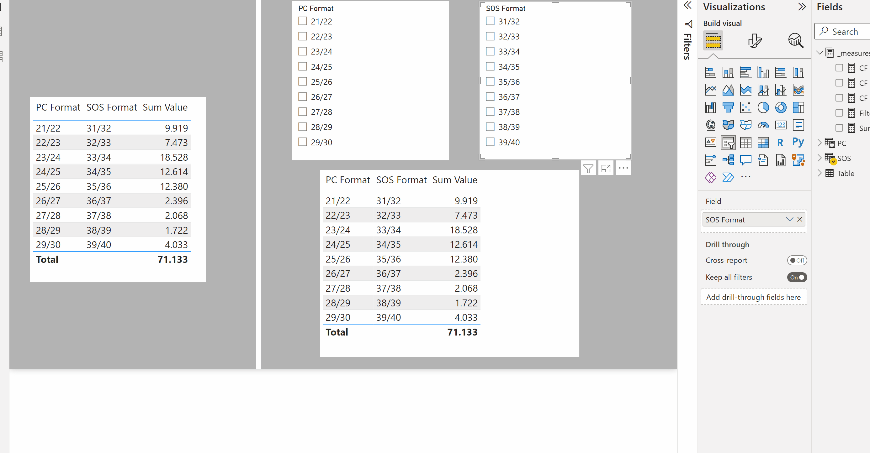 Solved: Using OR to filter a visual using two fields - Microsoft Fabric ...