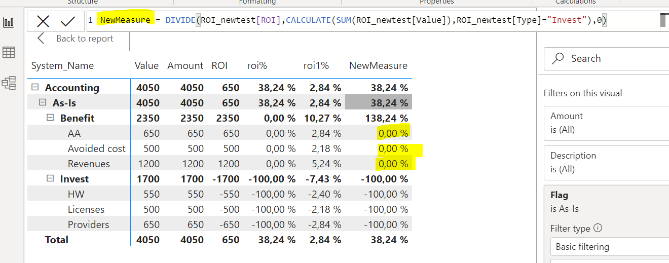 Solved: DAX for level of detailing - Microsoft Fabric Community