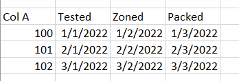 Solved: Make row values as Header - Microsoft Fabric Community