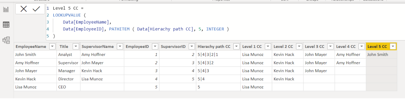 Solved: Lookup - Microsoft Fabric Community