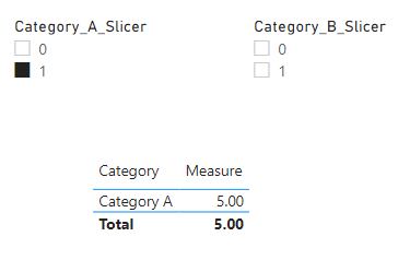Using multiple slicers in a Measure - Microsoft Fabric Community
