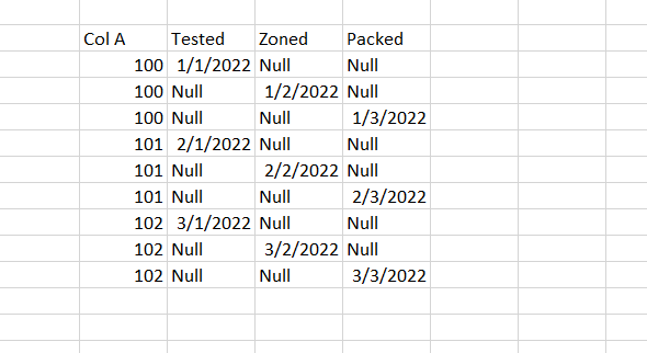 Solved: Make row values as Header - Microsoft Fabric Community